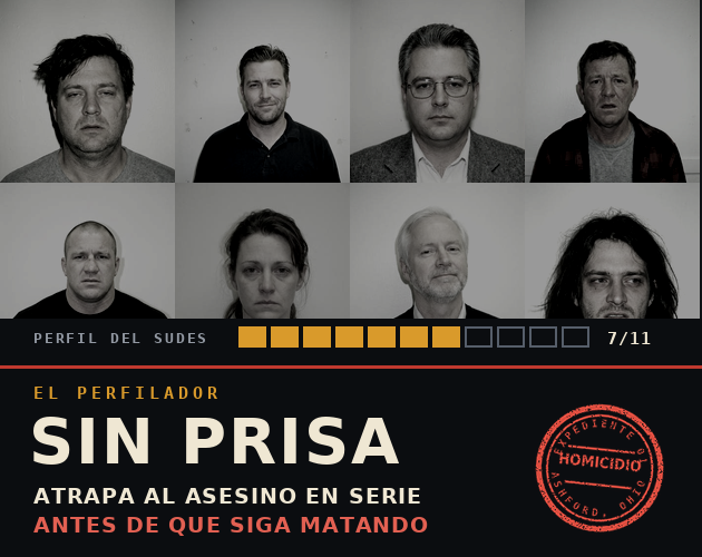 Ocho fichas policiales de sospechosos. Caso 01: Sin prisa.